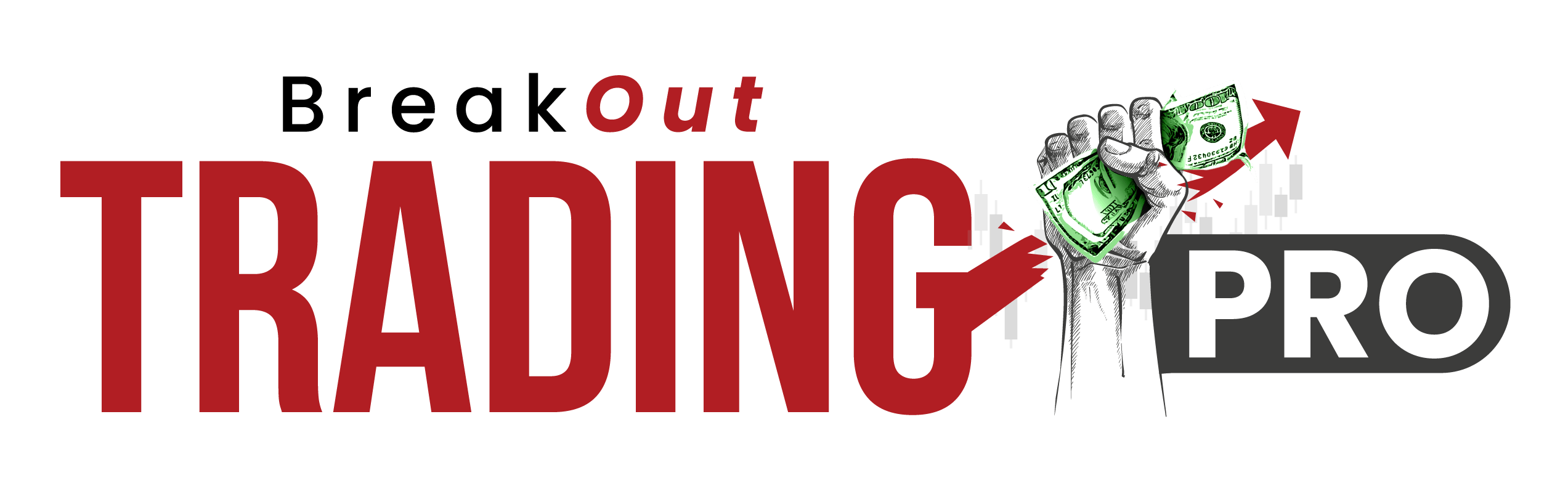 Breakout Trading PRO