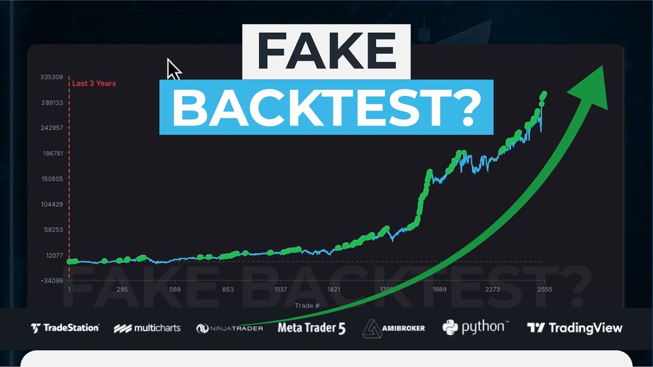 The BreakoutOS Backtest Auditor: 9 Checks That Expose Overfitting
