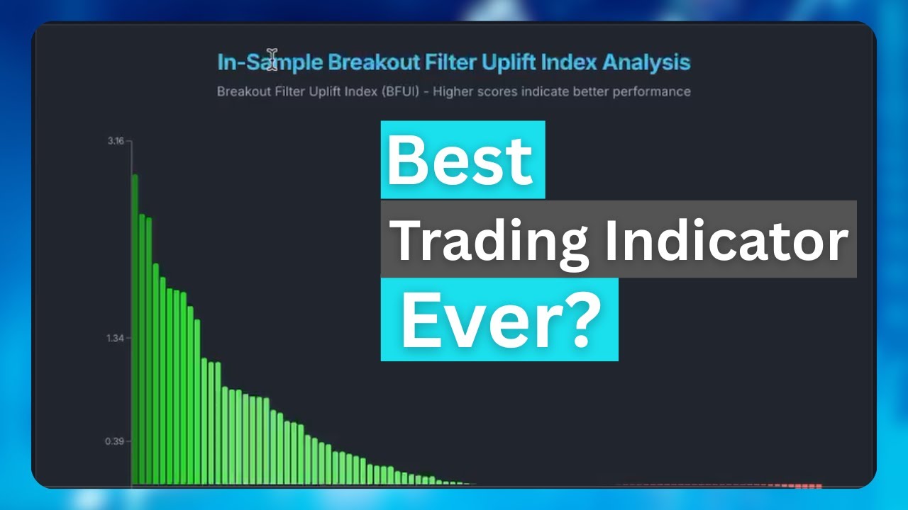 Finding the best filters for Indexes in BreakoutOS