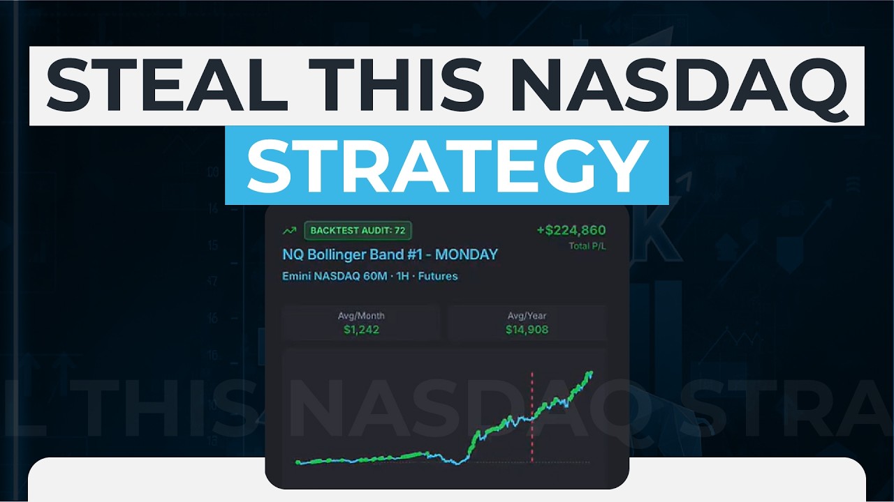 The complete rules of a Monday-only E-mini NASDAQ Bollinger Bands breakout strategy