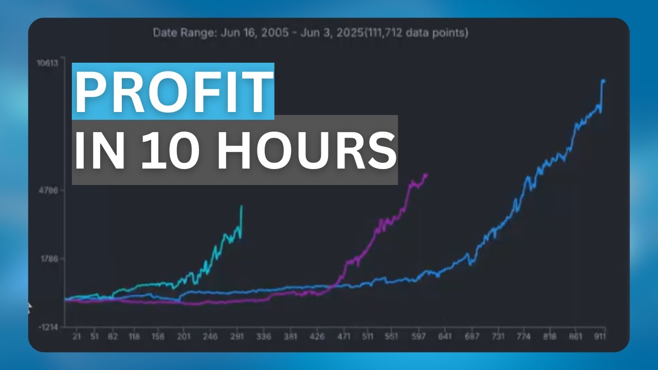Building a 10-hour NASDAQ strategy with BreakoutOS