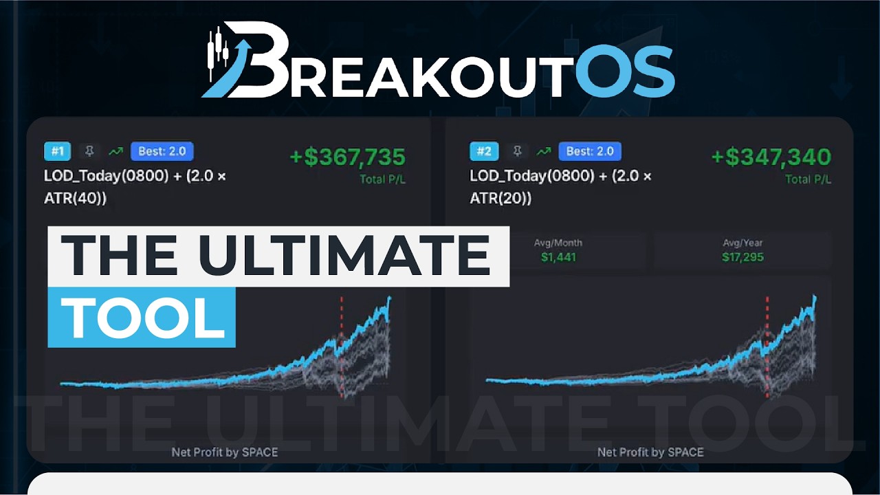 Why I switched to BreakoutOS for algo trading - 5 reasons