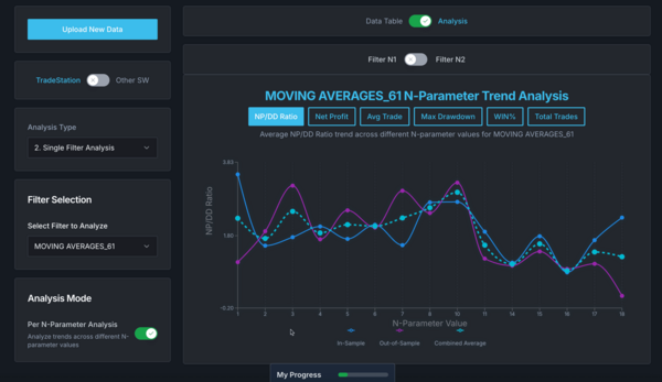 Filter Inputs Calibrator