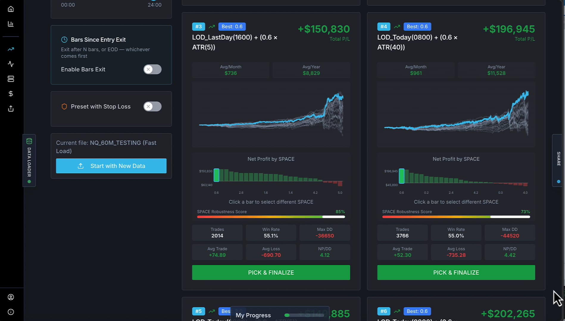 Build Breakout Strategies